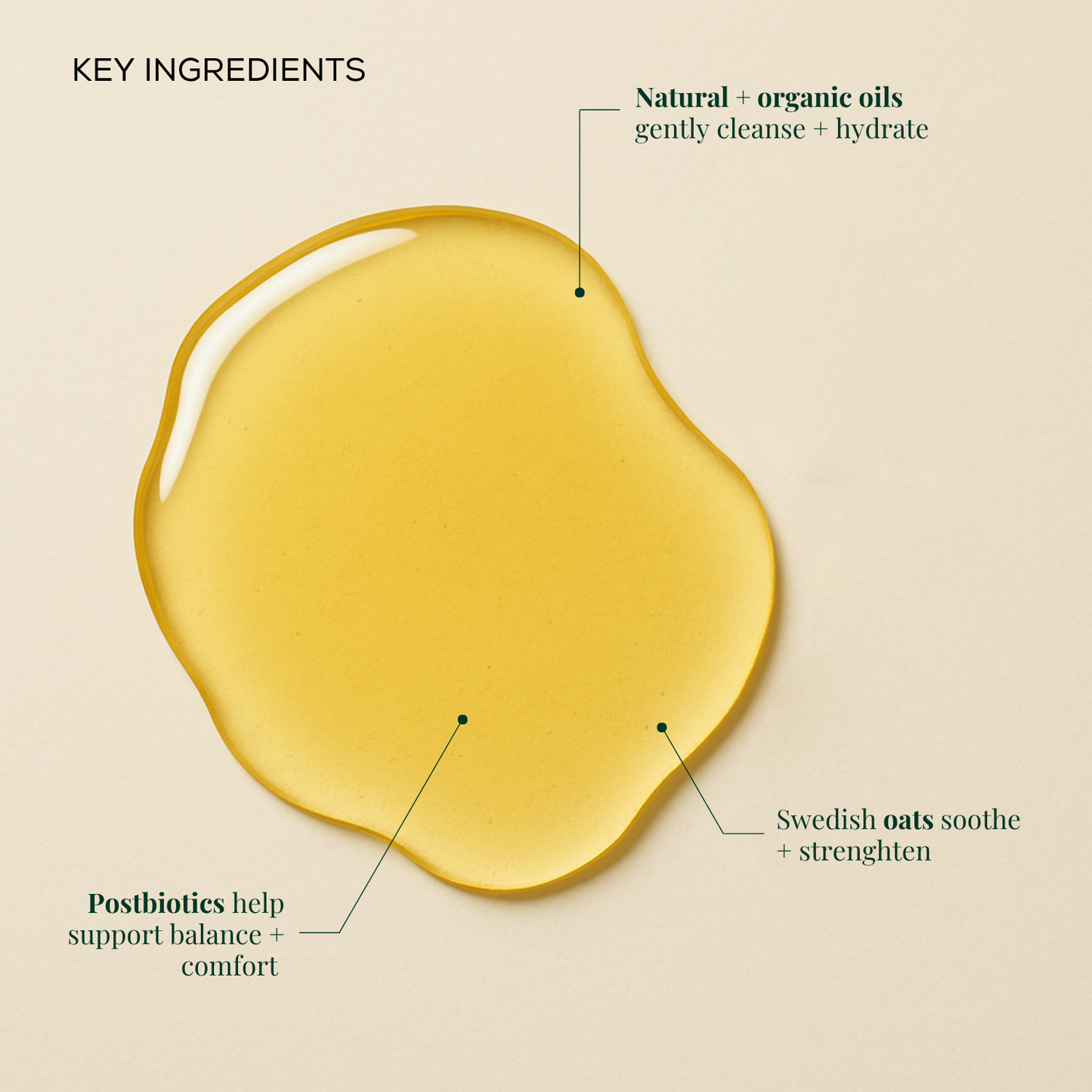 Huile nettoyante et hydratante — prébiotique et postbiotique